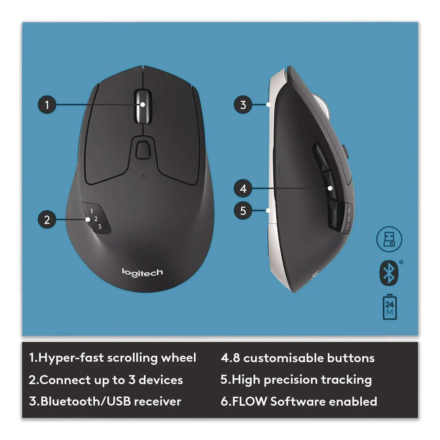 Logitech® MK850 Performance Wireless Keyboard and Mouse Combo, 2.4 GHz Frequency/33 ft Wireless Range, Black