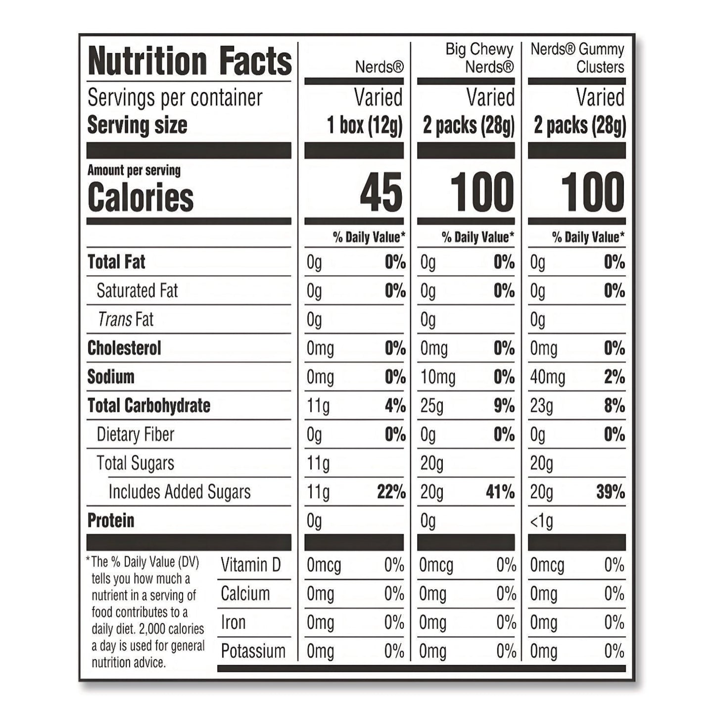NERDS® Variety Mix, 90 Pieces, Assorted Flavors, 2.6 lb Bag