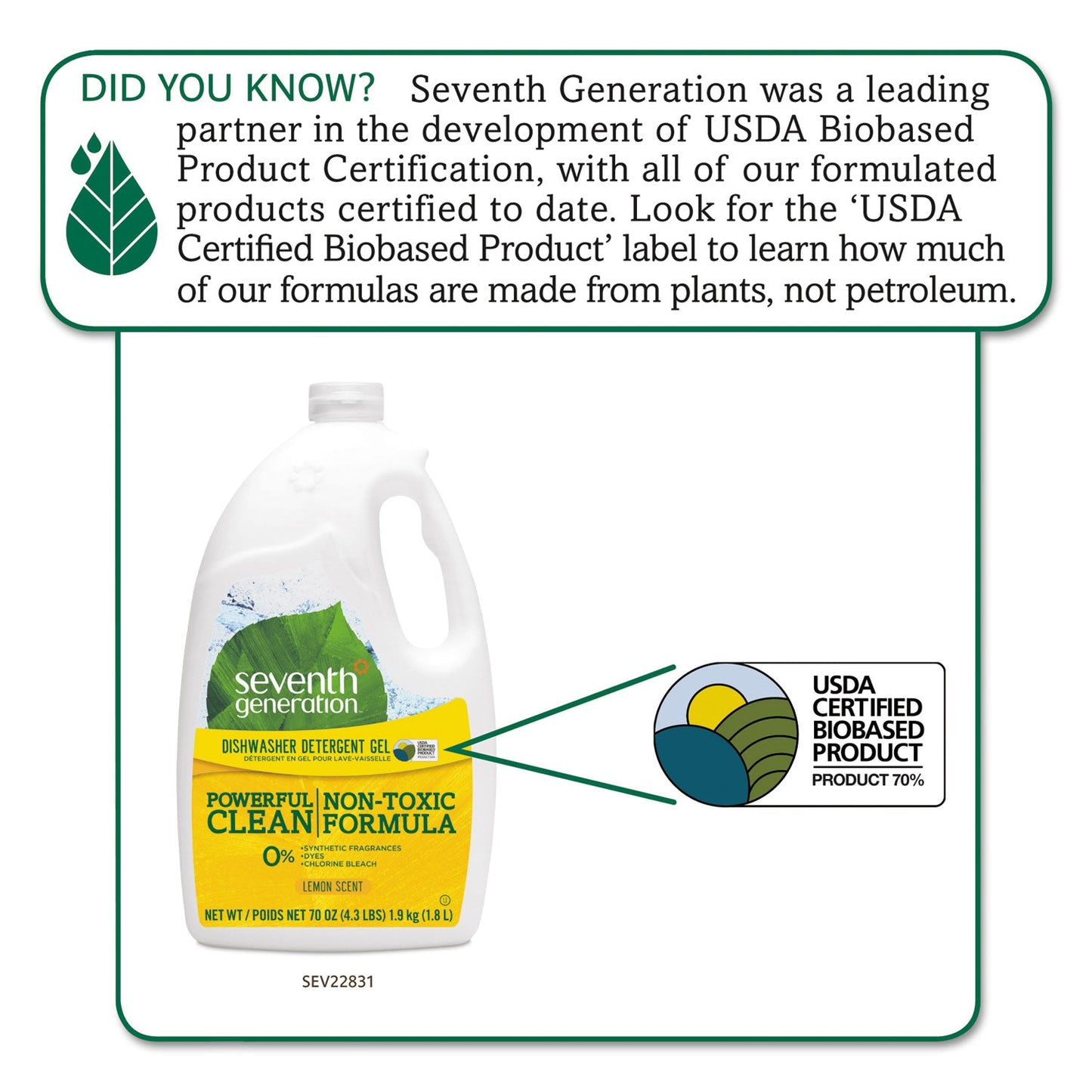 Seventh Generation® Natural Automatic Dishwasher Gel, Lemon, Jumbo 70 Oz Bottle, 6/ct
