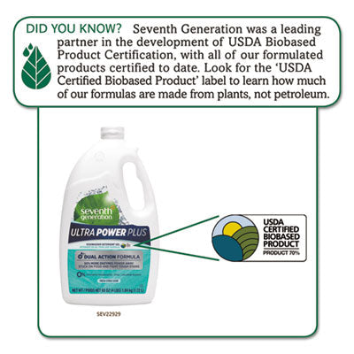 Seventh Generation® Natural Automatic Dishwasher Gel, Ultra Power Plus, Fresh Citrus, 65 Oz Bottle