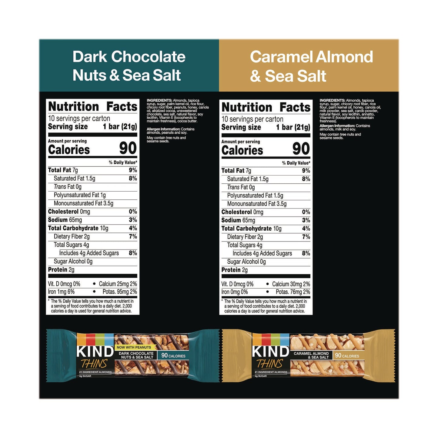 KIND Thins Bar Variety Pack, Caramel Almond and Sea Salt; Dark Chocolate Nuts and Sea Salt, 0.74 oz, 20/Box