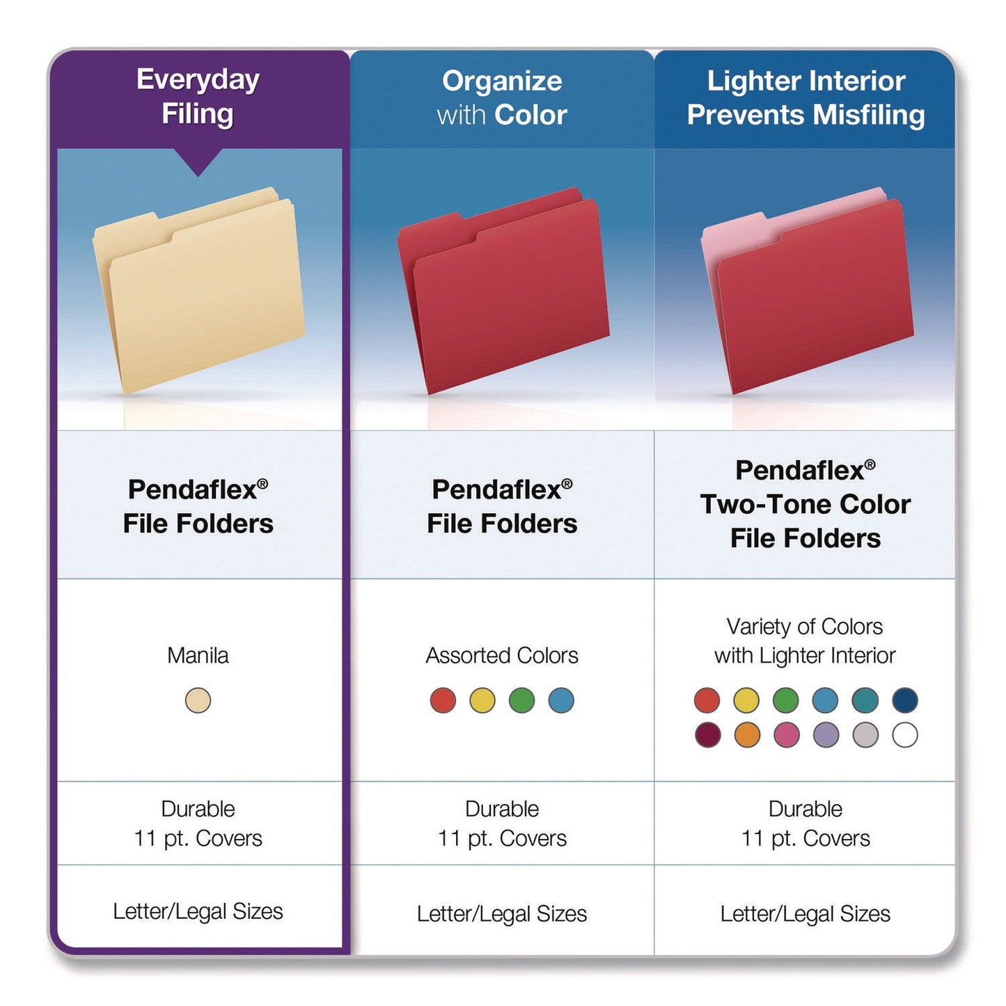 Pendaflex® Standard Manila File Folders, 1/3-Cut Tabs: Left Position, Legal Size, Manila, 100/Box